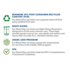 Eco Blend Max 60 Gal. Industrial Trash Bag, Low Density, 0.8 Mil, Blue, 20 Bags/Roll, 5 Rolls/Carton (L7658TX ER1) -Kleenex Shop 40C0DBB7 5E55 4F63 B870DCE46770BE7E s7