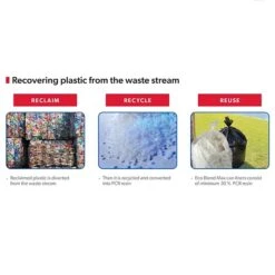 Eco Blend Max 60 Gal. Industrial Trash Bag, Low Density, 0.8 Mil, Black, 20 Bags/Roll, 5 Rolls/Carton (L7658TK ER1) -Kleenex Shop 70121172 2643 4E80 901EB3EAFC35CD6C s7