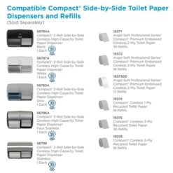 Compact® 2-Roll Side-by-Side Coreless Toilet Paper Dispenser By GP PRO, Faux Stainless, (56796A) -Kleenex Shop m007092941 s7 3
