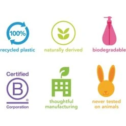 Method® Disinfectant Antibacterial Spray, Citron, 28 Oz.