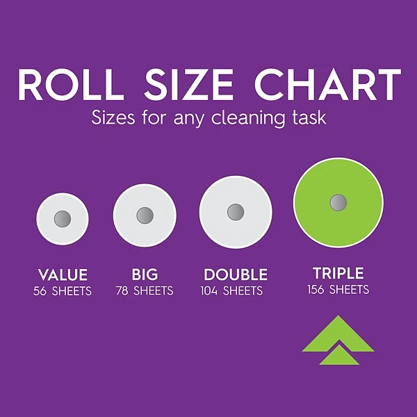 Viva Choose-A-Sheet Signature Cloth Kitchen Roll Paper Towels, 1-Ply, 156 Sheets/Roll, 6 Rolls/Pack (53353) 6 Viva Choose-A-Sheet Signature Cloth Kitchen Roll Paper Towels, 1-Ply, 156 Sheets/Roll, 6 Rolls/Pack (53353) - Image 6