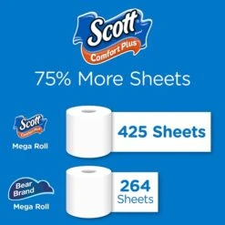 Scott Comfort Plus Toilet Paper, 1-Ply, White, 462 Sheets/Roll, 18 Mega Rolls/Pack (49729) -Kleenex Shop s1216038 s7