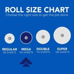 Scott Choose-A-Sheet Kitchen Roll Paper Towels, 1-ply, 102 Sheets/Roll, 12 Mega Rolls/Pack (38869) -Kleenex Shop s1216075 s7