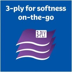 Kleenex Facial Tissue, 3-ply, 10 Tissues/Box, 3 Boxes/Pack (11976) -Kleenex Shop sp102929085 s7