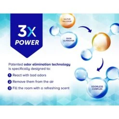 Bright Air® Max Odor Eliminator Air Freshener, 8 Oz, Cool & Clean (900437) 7 Bright Air® Max Odor Eliminator Air Freshener, 8 Oz, Cool & Clean (900437) -Kleenex Shop sp103678984 s7