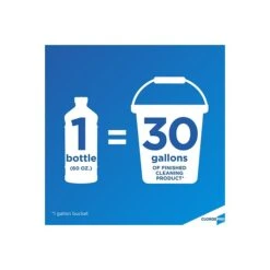 CloroxPro™ Pine-Sol® Disinfectant Multi-Surface Cleaner, Original Pine, 60 Ounces (41773) (Package May Vary) -Kleenex Shop sp103679781 s7