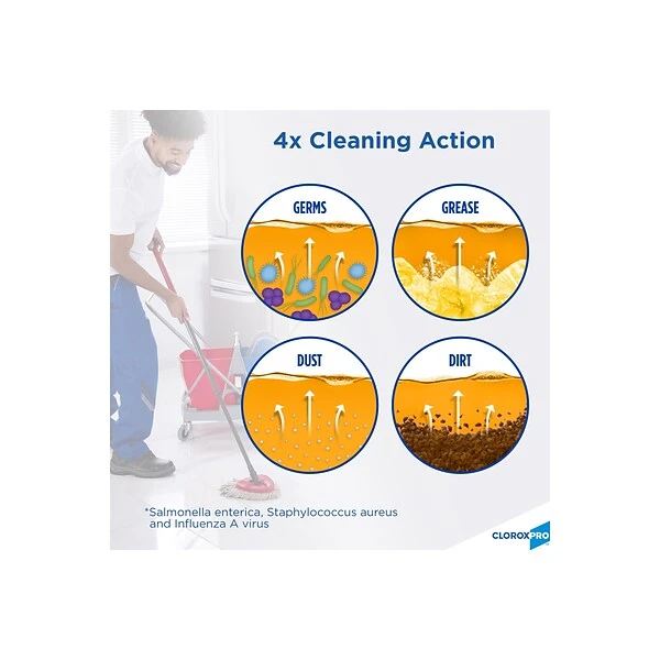 CloroxPro™ Pine-Sol® Disinfectant Multi-Surface Cleaner, Original Pine, 60 Ounces Each (Pack Of 6) (41773) (Package May Vary) 3 CloroxPro™ Pine-Sol® Disinfectant Multi-Surface Cleaner, Original Pine, 60 Ounces Each (Pack Of 6) (41773) (Package May Vary) - Image 3