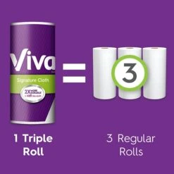 Viva Choose-A-Sheet Signature Cloth Kitchen Roll Paper Towels, 1-Ply, 156 Sheets/Roll, 6 Rolls/Pack (53353) 9 Viva Choose-A-Sheet Signature Cloth Kitchen Roll Paper Towels, 1-Ply, 156 Sheets/Roll, 6 Rolls/Pack (53353) -Kleenex Shop sp122757587 s7