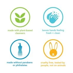 Method Products Foaming Hand Soap, Waterfall, 10 Oz. (01160) 5 Method Products Foaming Hand Soap, Waterfall, 10 Oz. (01160) -Kleenex Shop sp157701731 s7