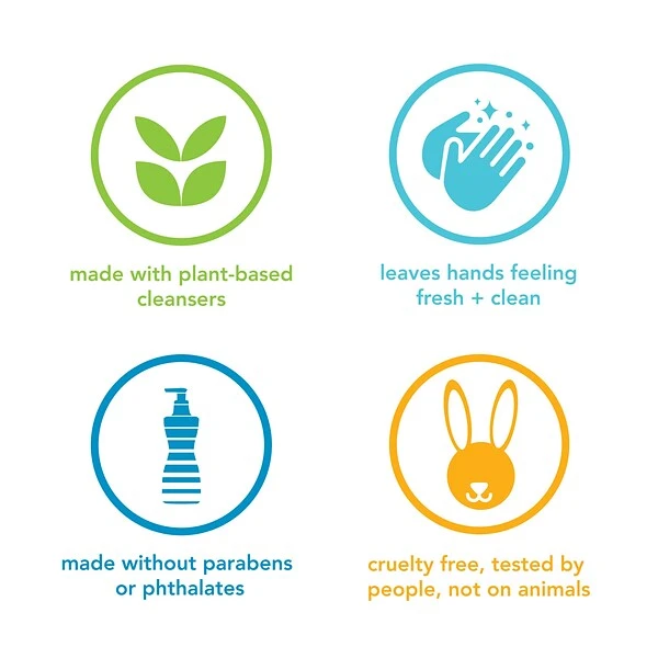 Method Products Foaming Hand Soap, Waterfall, 10 Oz. (01160) 3 Method Products Foaming Hand Soap, Waterfall, 10 Oz. (01160) - Image 3