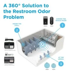 ActiveAire® Automated Freshener Dispenser Refill By GP PRO, Sunscape Mango, 12/Carton (48251) -Kleenex Shop sp54627403 s7